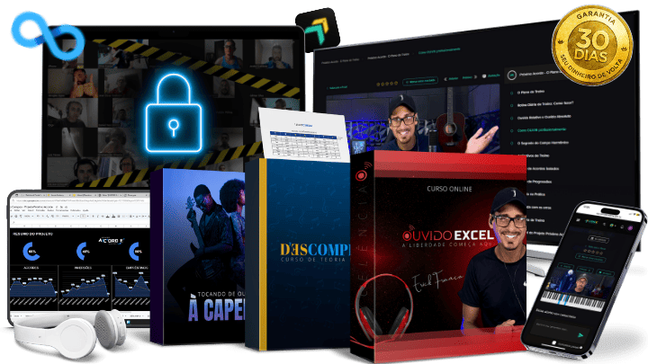 Ouvido-Excel-Erick-França-Lence-Academy